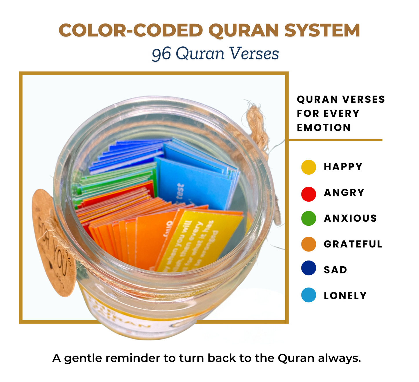 The Quran Jar